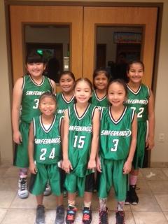 G03W SFVJACC AlohaGirls