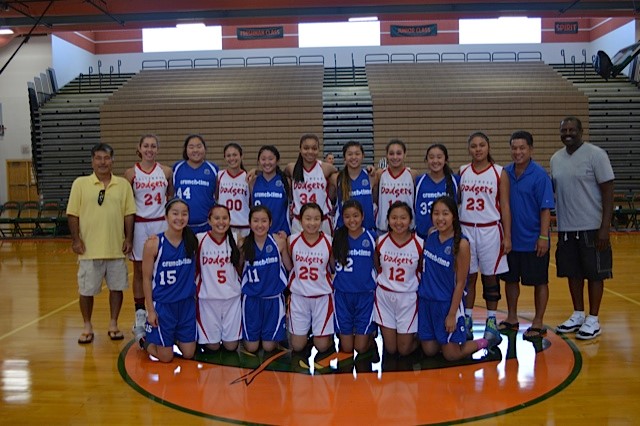 GMPB FORCrunchTime HDHulaHoops