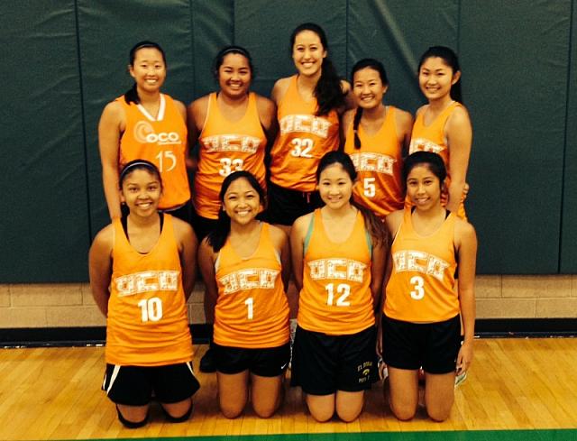 GSPW OCO OrangeBangTeam