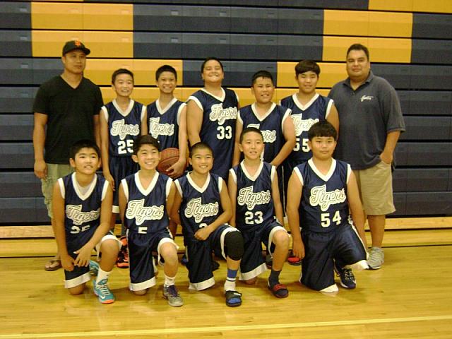 B06O TigerRaptors