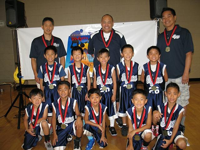 B02O 1TigerAces