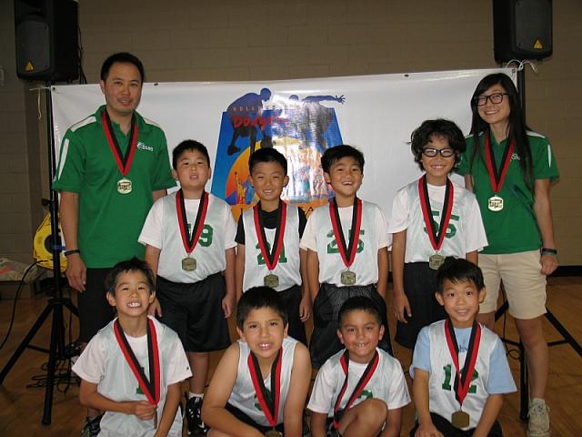 B02R 3OCBCDominators