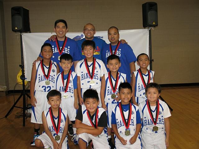 B02W 1FORRangers