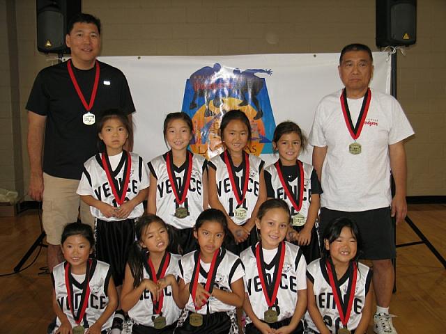 G02W 3VYCPanthers