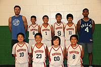 B07G Jets Mavericks