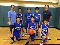 B07Y NYS Hornets
