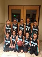 G03W Mustangs LeiUps