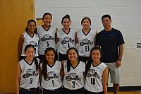 GMPB VYCComets