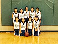 G04W Tiger Starz