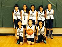 G04W Tigerettes Roar