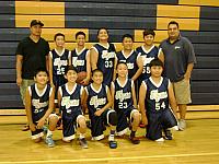 B06O TigerRaptors