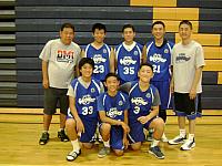 B09W FORSharpShooters