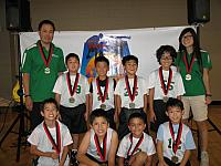 B02R 3OCBCDominators