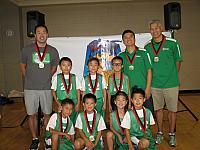 B02W 3OCBCDefenders