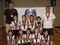 G02W 3VYCPanthers